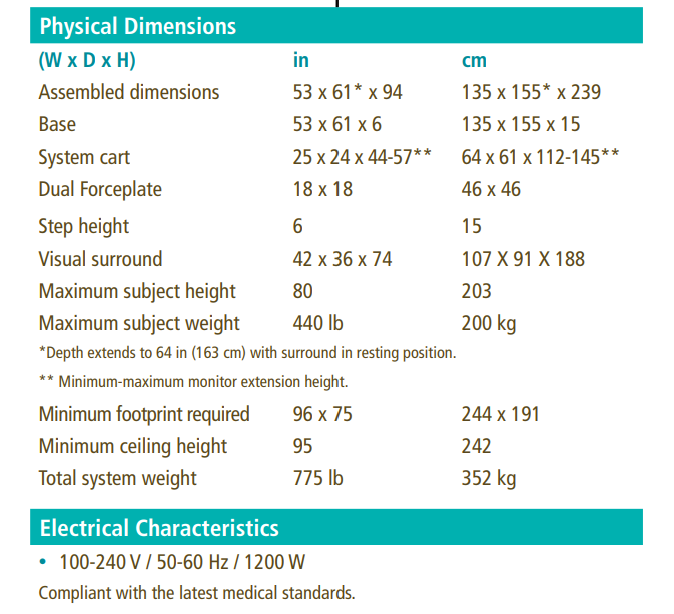 NeuroCom SMART EquiTest CDP - 9366