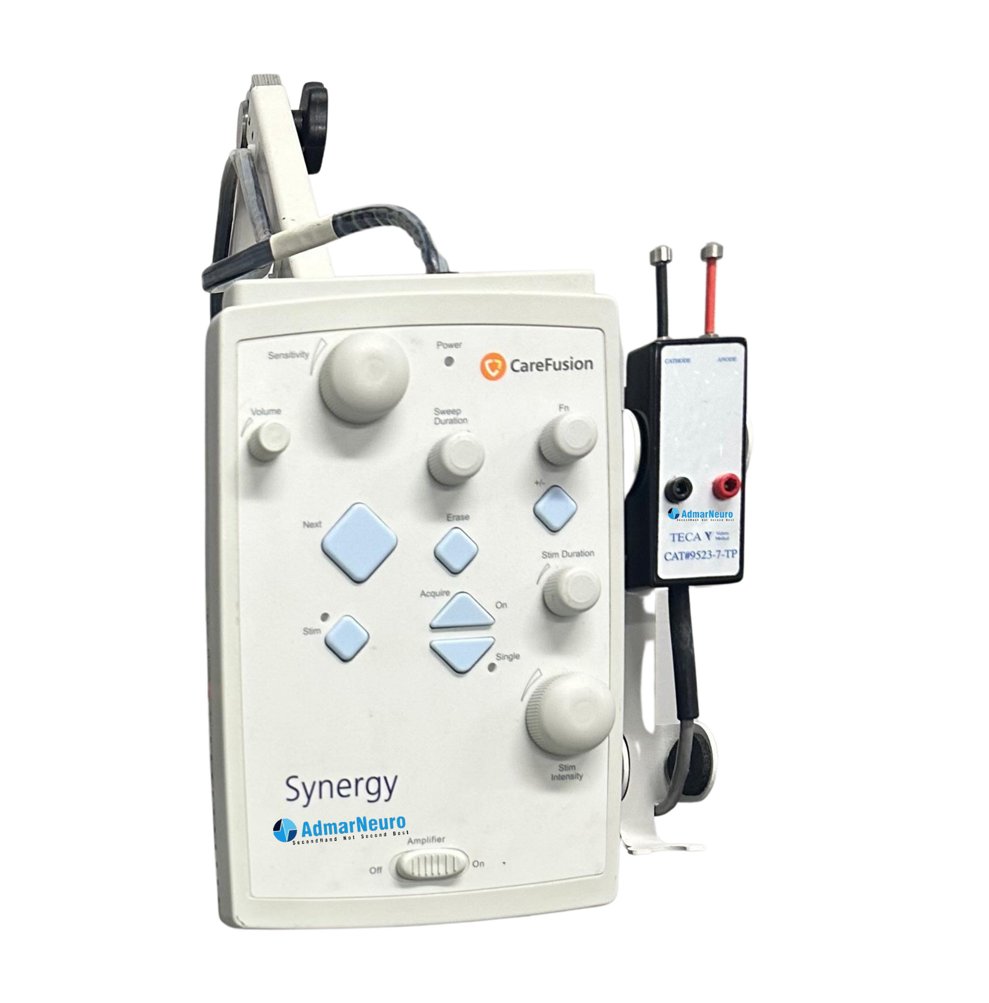 Teca Synergy Piu 2-Channel Emg/Ncv Emg Machines