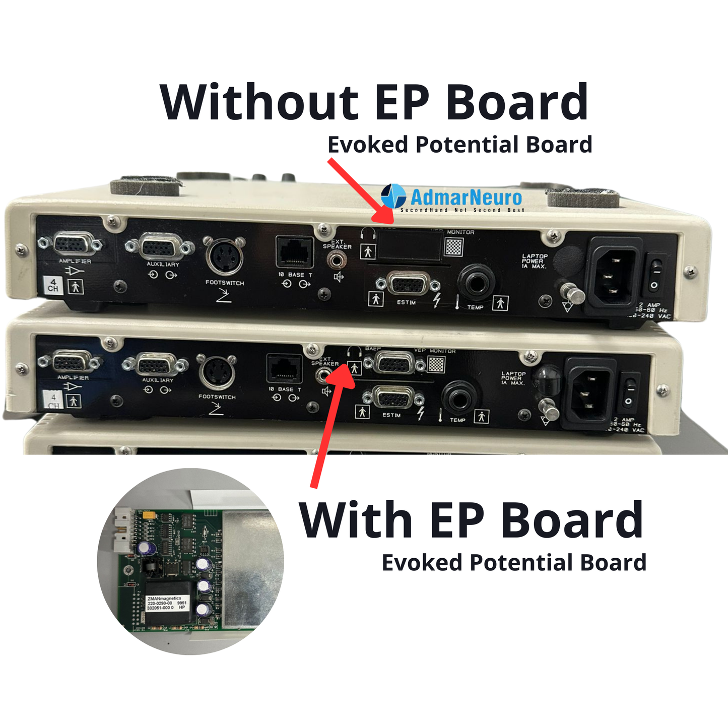 Cadwell Sierra Wave 4-Channel With EP Board