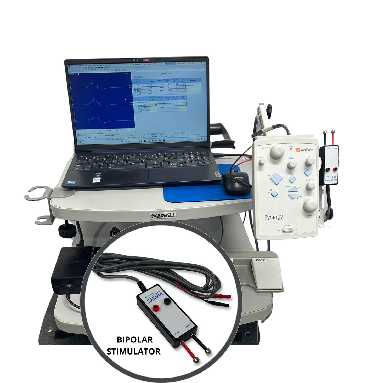 Teca Synergy PIU 2-Channel EMG/NCV